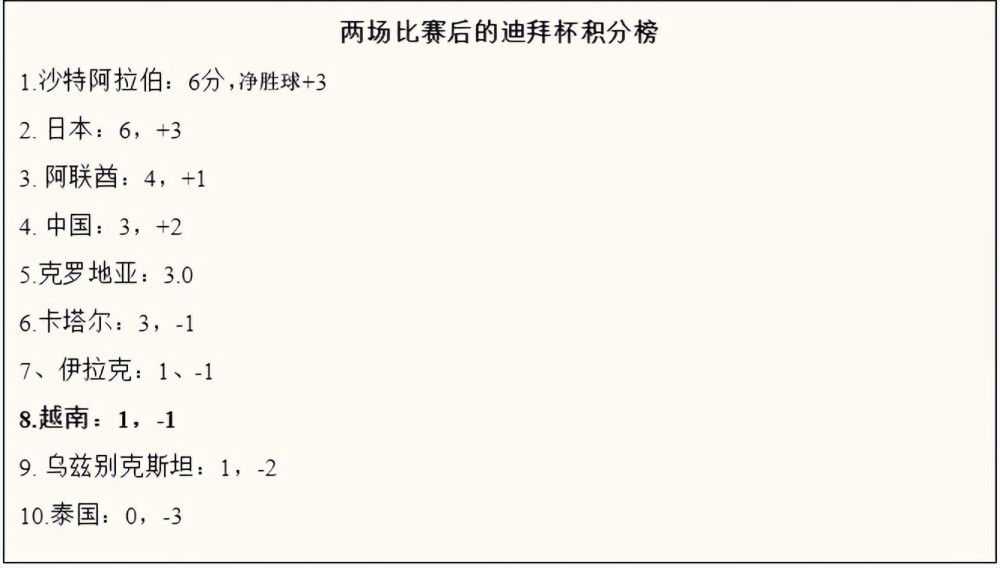 老女皇讪笑两声，心里想的却是：自降身份算什么，要是能让我拍到一份回春丹，倾家荡产我也愿意啊……只是这话她哪好意思说出口来，只能是一脸卑微的说道：叶先生说得对，是我有些唐突了。